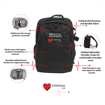 LVAD Spare Equipment Backpack for Heartmate & HeartWare