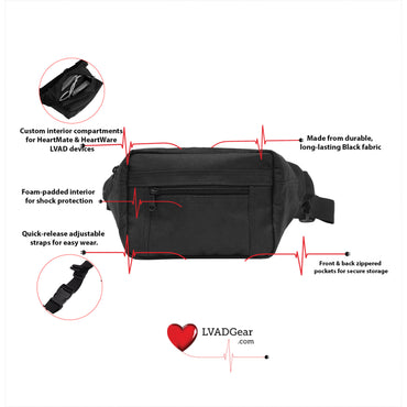 LVAD HeartMate & HeartWare Fanny Pack – Unisex