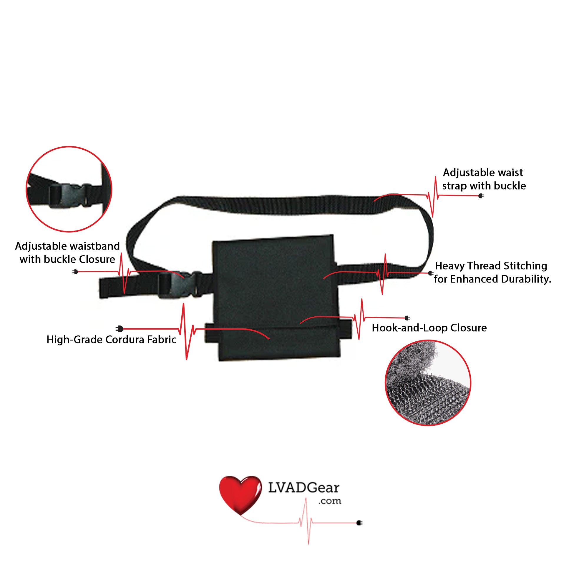 US MCショルダーベルトLR UBW HeartWare LVAD Waist Pack | Secure & Lightweight Storage