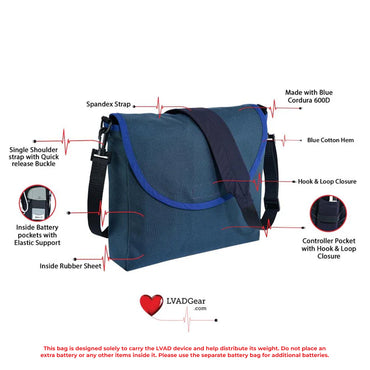 LVAD HeartMate Cordura Messenger Bag - Navy