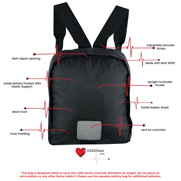 LVAD Back Pack