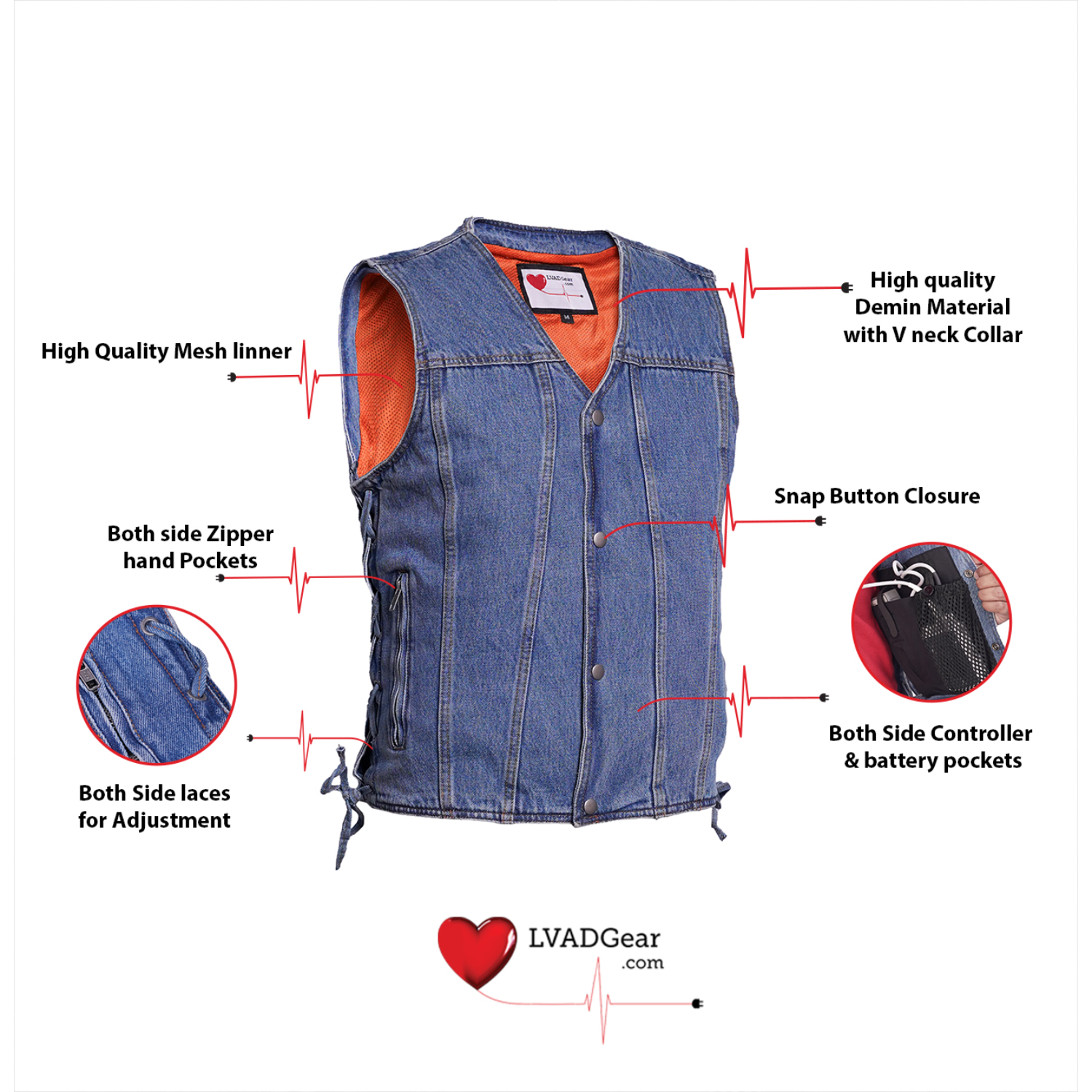 Men's LVAD HEARTMATE Blue Denim Vest