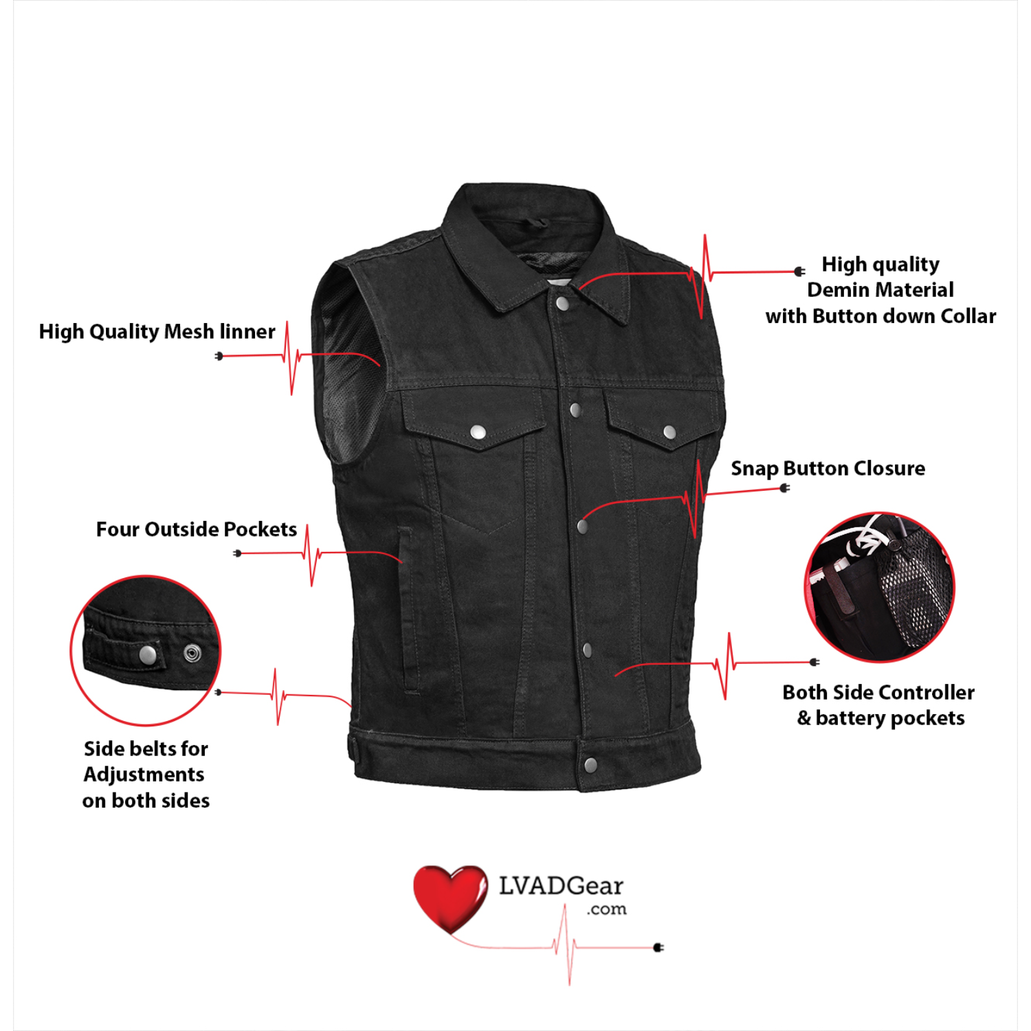 Men's LVAD HEARTMATE BLACK DENIM Vest