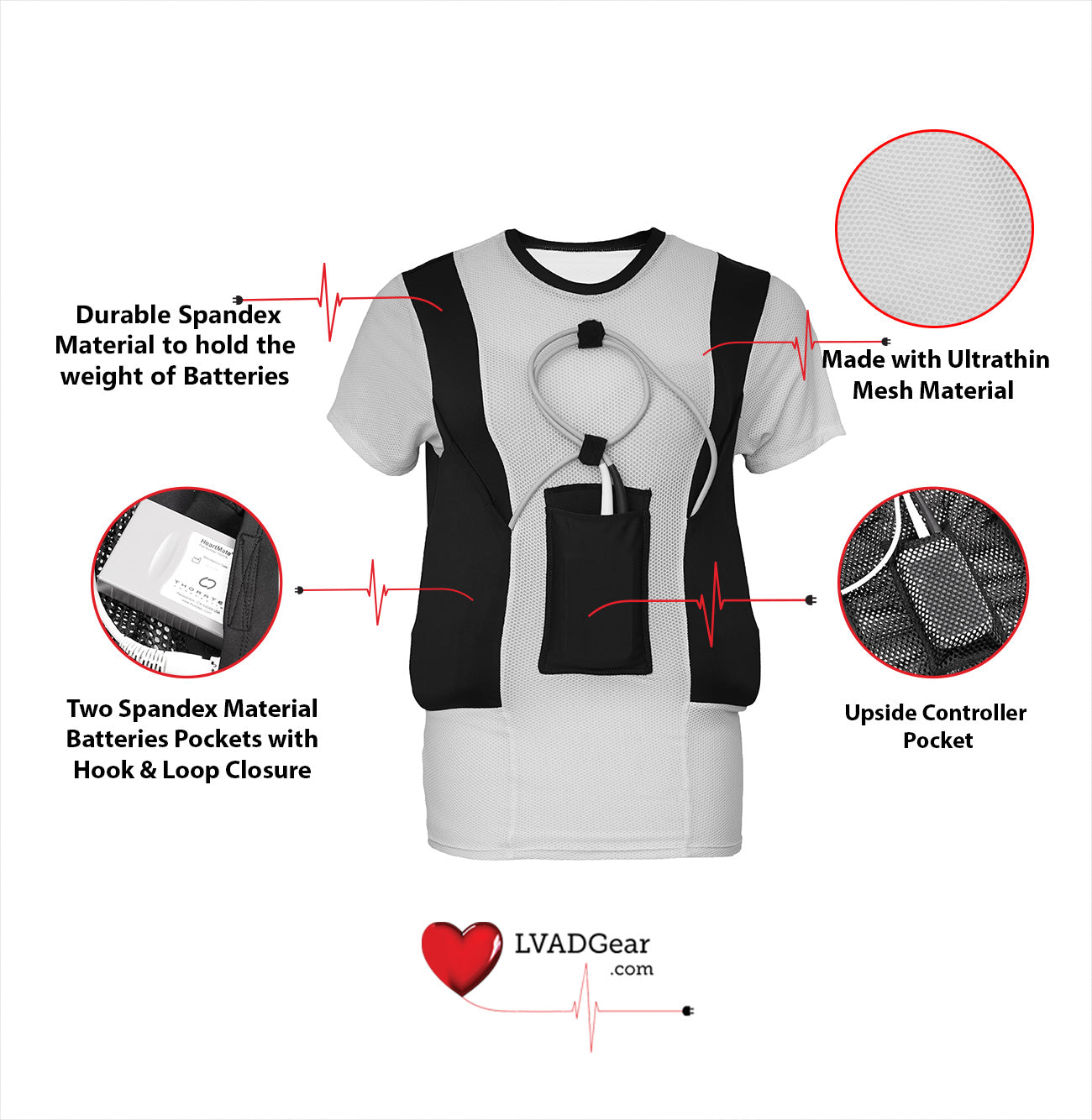 LVAD HeartMate Women’s Mesh Shirt