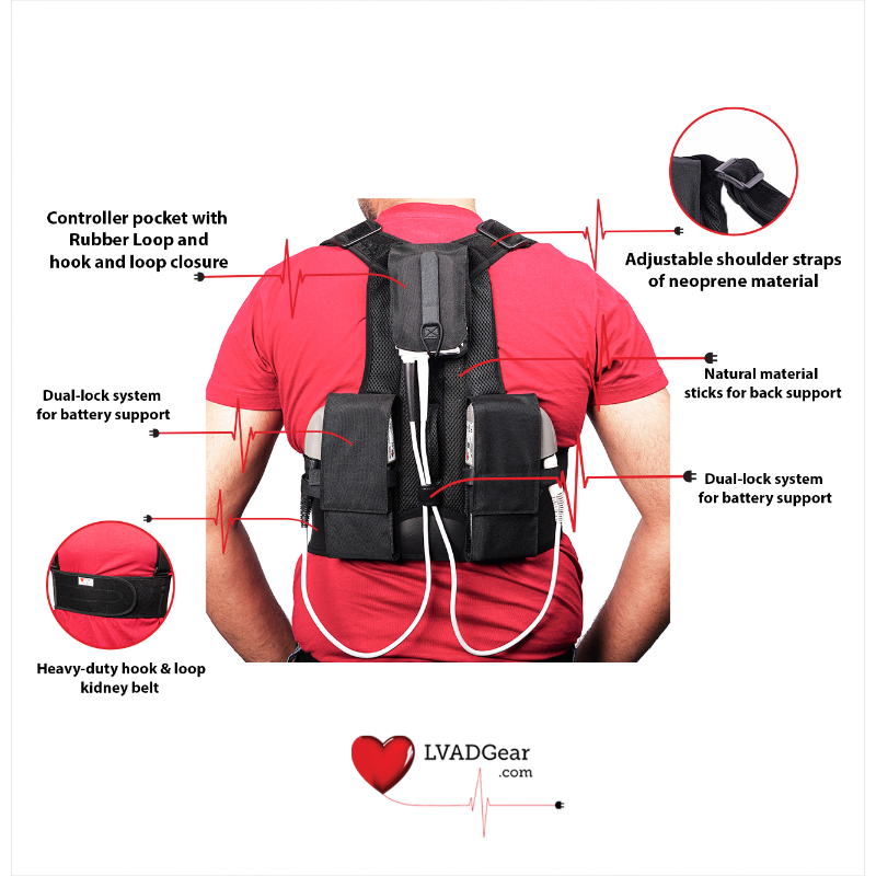 active gears Active Pack – Durable & Comfortable for Everyday Use 2XL/3XL