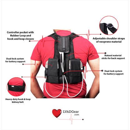 LVAD Active Pack