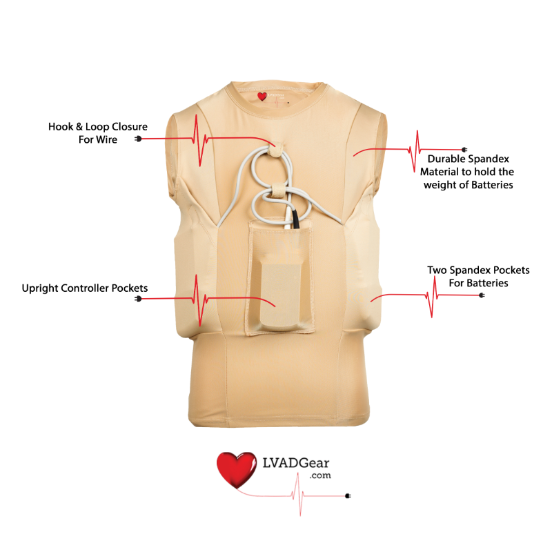 LVAD Men Tank Top for HeartMate Nude