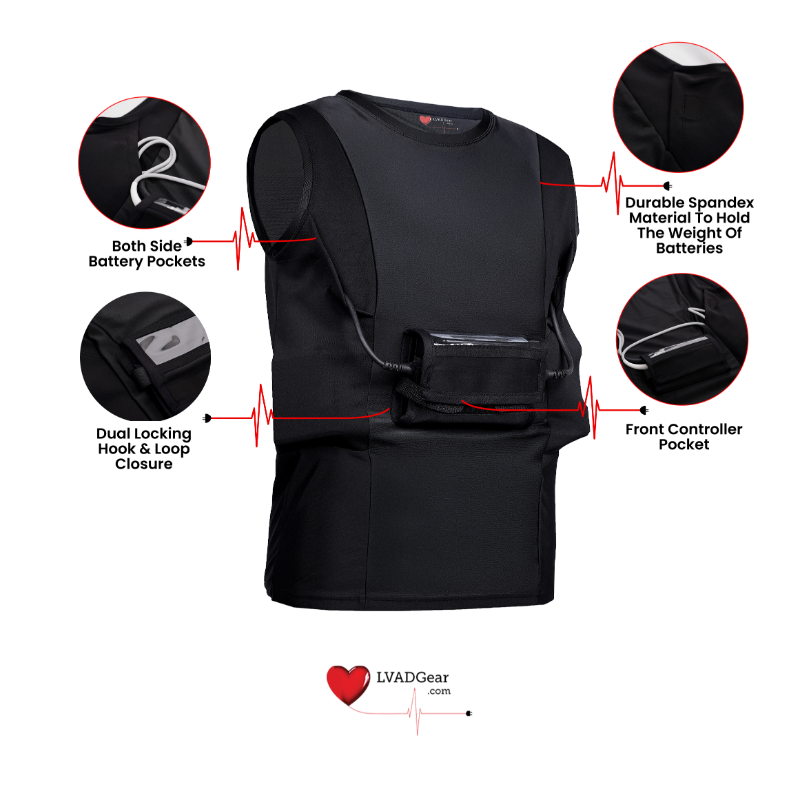 LVAD Men Tank Top for HeartWare Black