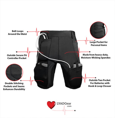 Unisex Shorts Bundle