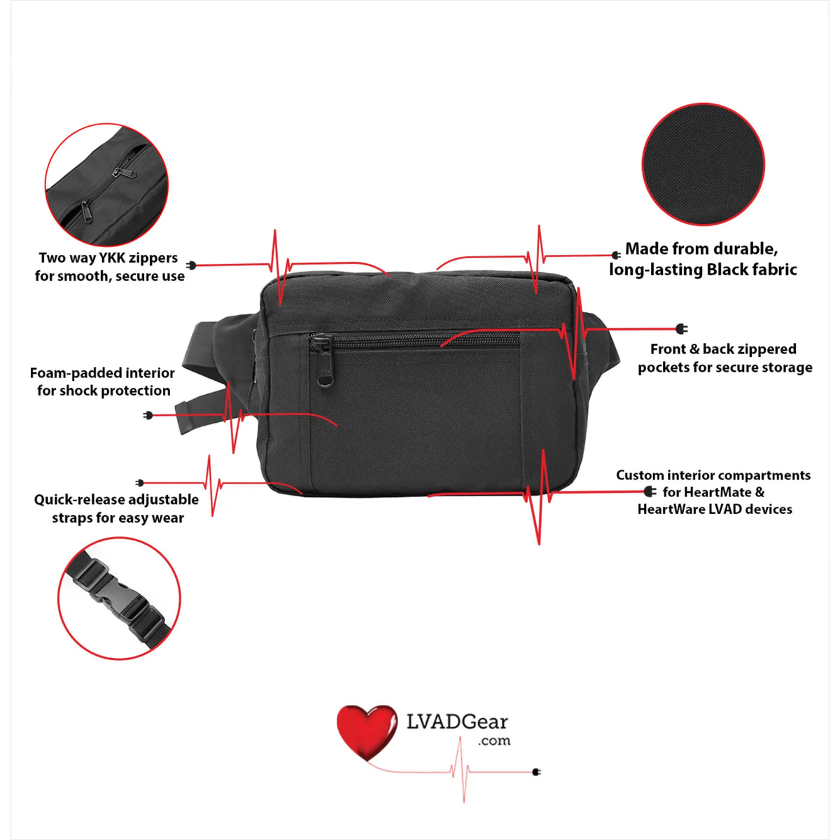 LVAD HeartMate & HeartWare Fanny Pack – Unisex
