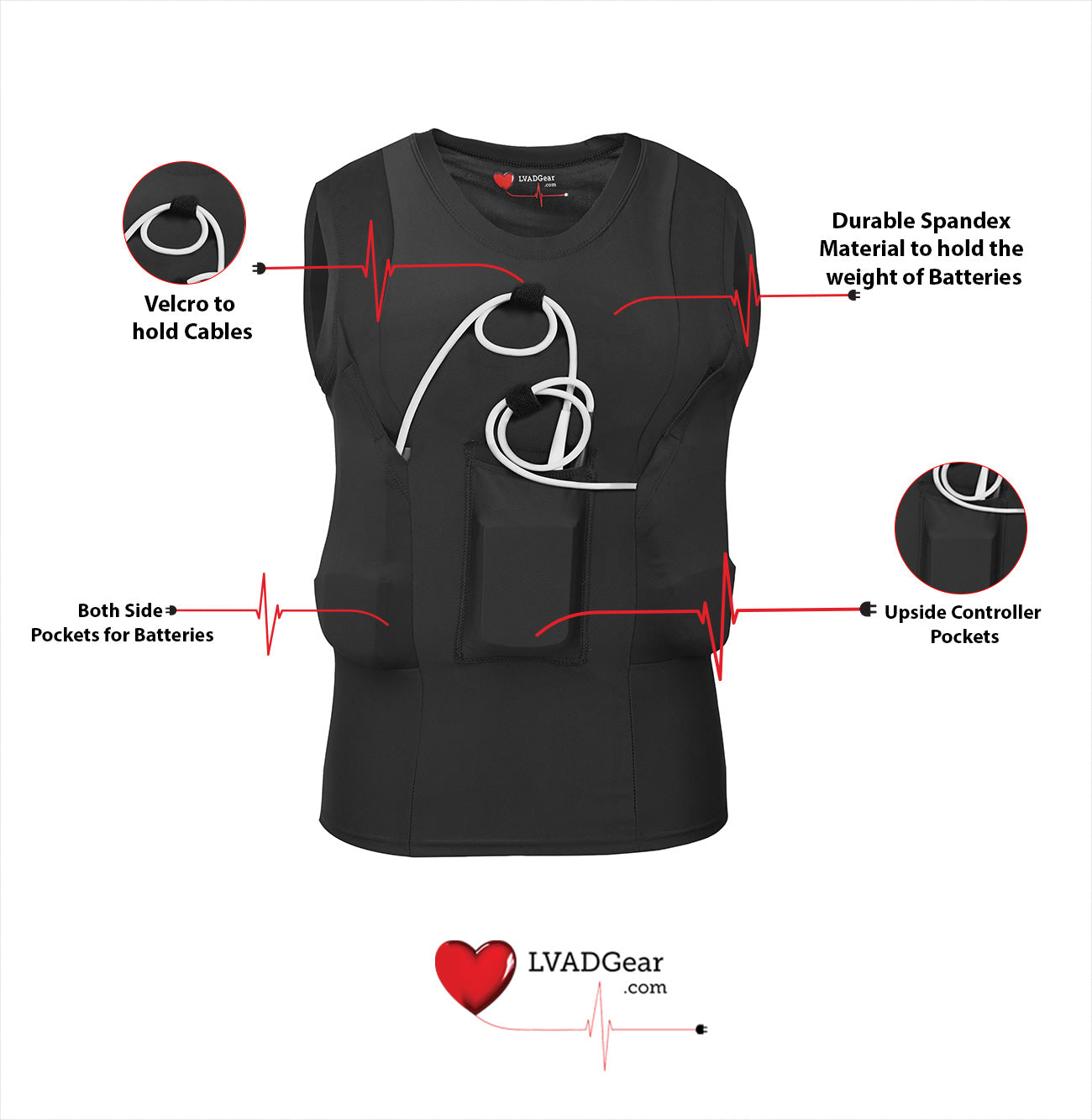 LVAD HeartMate Women’s Tank Top – Black