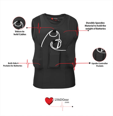 LVAD Heartmate Women's Tank Tops Bundle