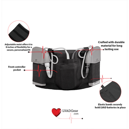 LVAD Sleeping Belt | Comfort & Secure for Users – LVAD Gear