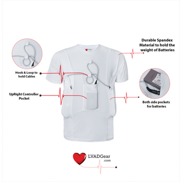LVAD Heartmate Men's Shirts Bundle